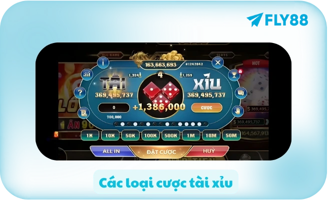 Cac loai cuoc tai Các loại cược tài xỉu